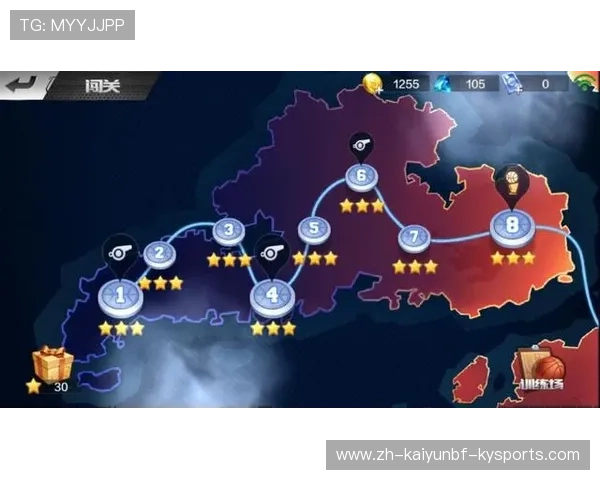 关于NBA火箭队赛程安排的详细指南